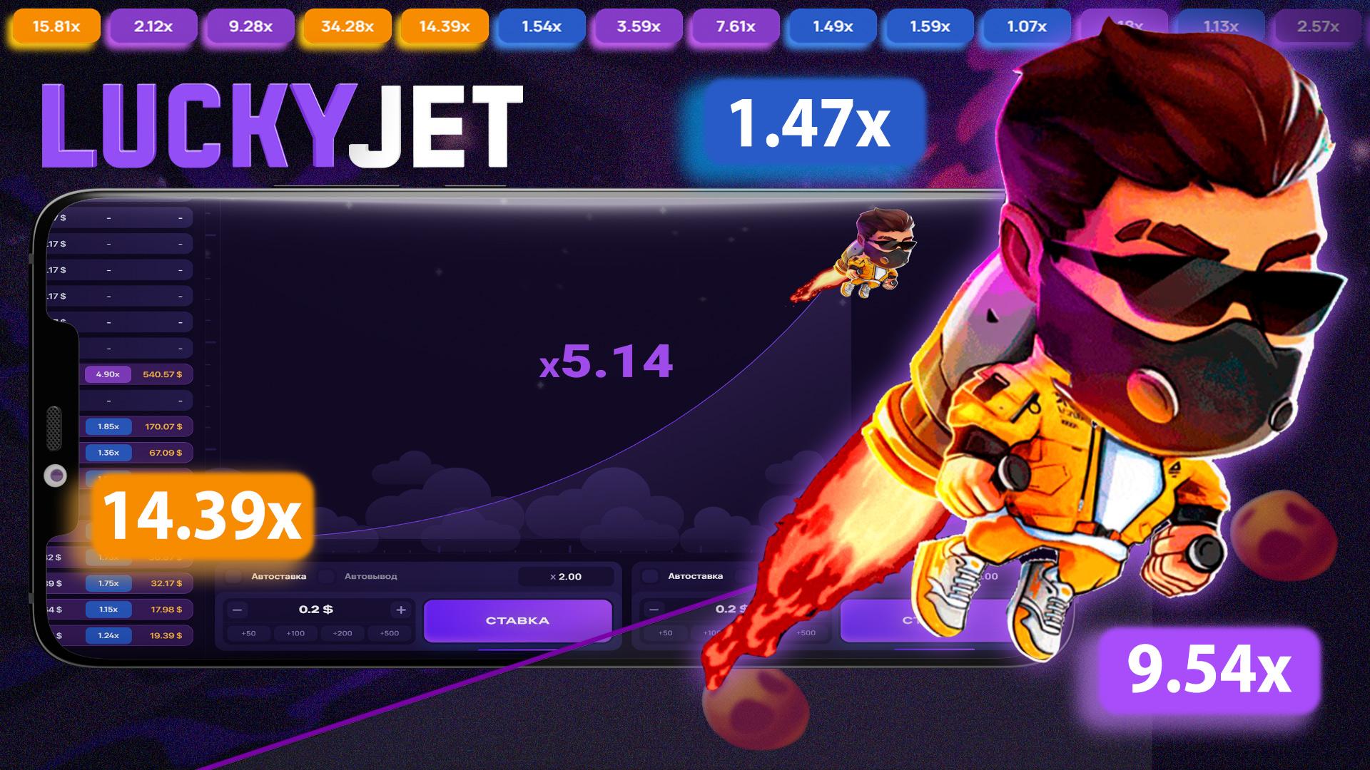Lucky Jet Slot